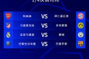 开云平台-关于马德里竞技横扫波尔图，晋级欧冠四强的信息
