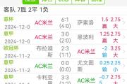 开云体育官网-重新评判：利物浦成功击败对手，闯入决赛圈