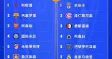 开云体育登录-利物浦客场力夺尤文图斯，提前晋级欧冠淘汰赛