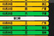 开云下载-辽宁队客场惜败，积分榜失去领先优势