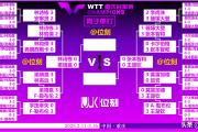开云平台-武汉击败重庆，继续领跑积分榜