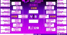 开云平台-武汉击败重庆，继续领跑积分榜