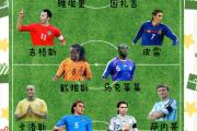 开云体育中国-意甲球队引入前国际球星，球队实力大增
