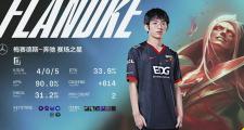 开云体育下载-EDG横扫FLY，Inspired单局斩获MVP八强赛2:0（东京）