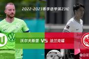 开云体育-沃尔夫斯堡前景暗淡，主力球员表现未如人意的简单介绍