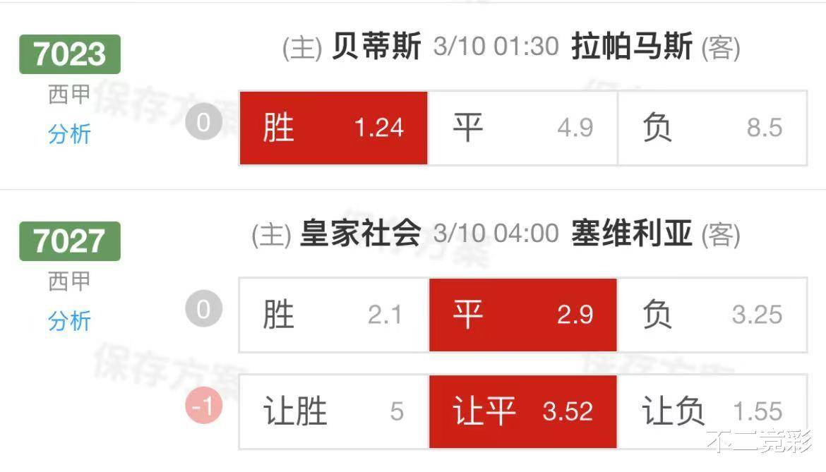关于塞维利亚客场逆转胜，重返欧战资格的信息