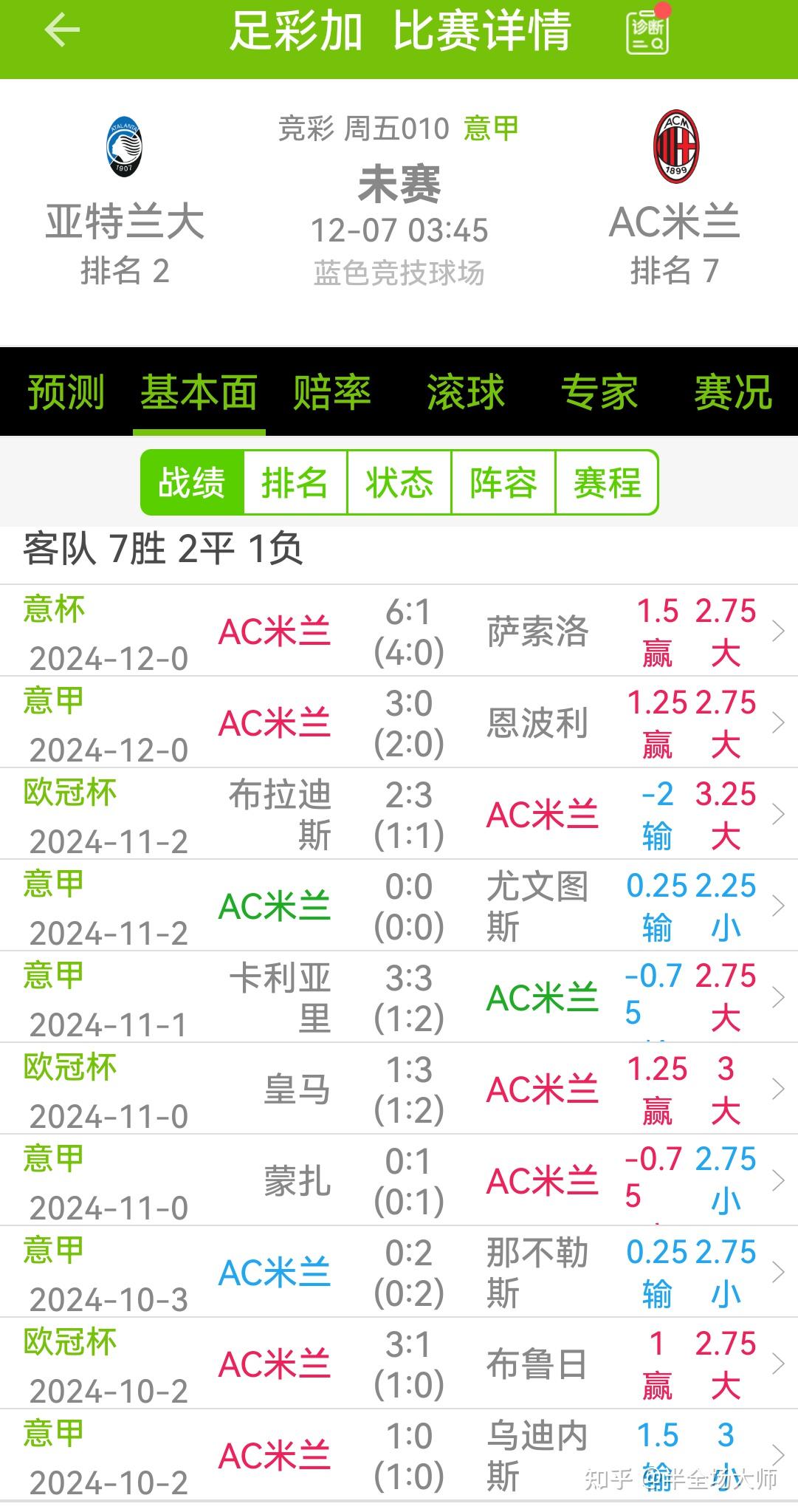 重新评判：利物浦成功击败对手，闯入决赛圈