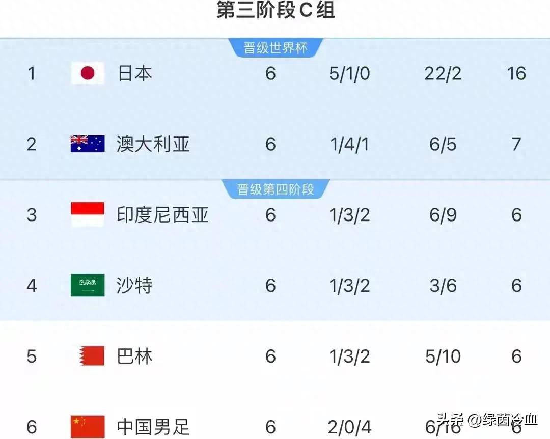 芬兰女足战胜强敌，晋级前景一片光明的简单介绍