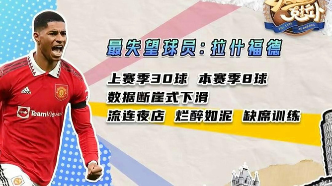曼联前锋拉什福德：球队需团结一致