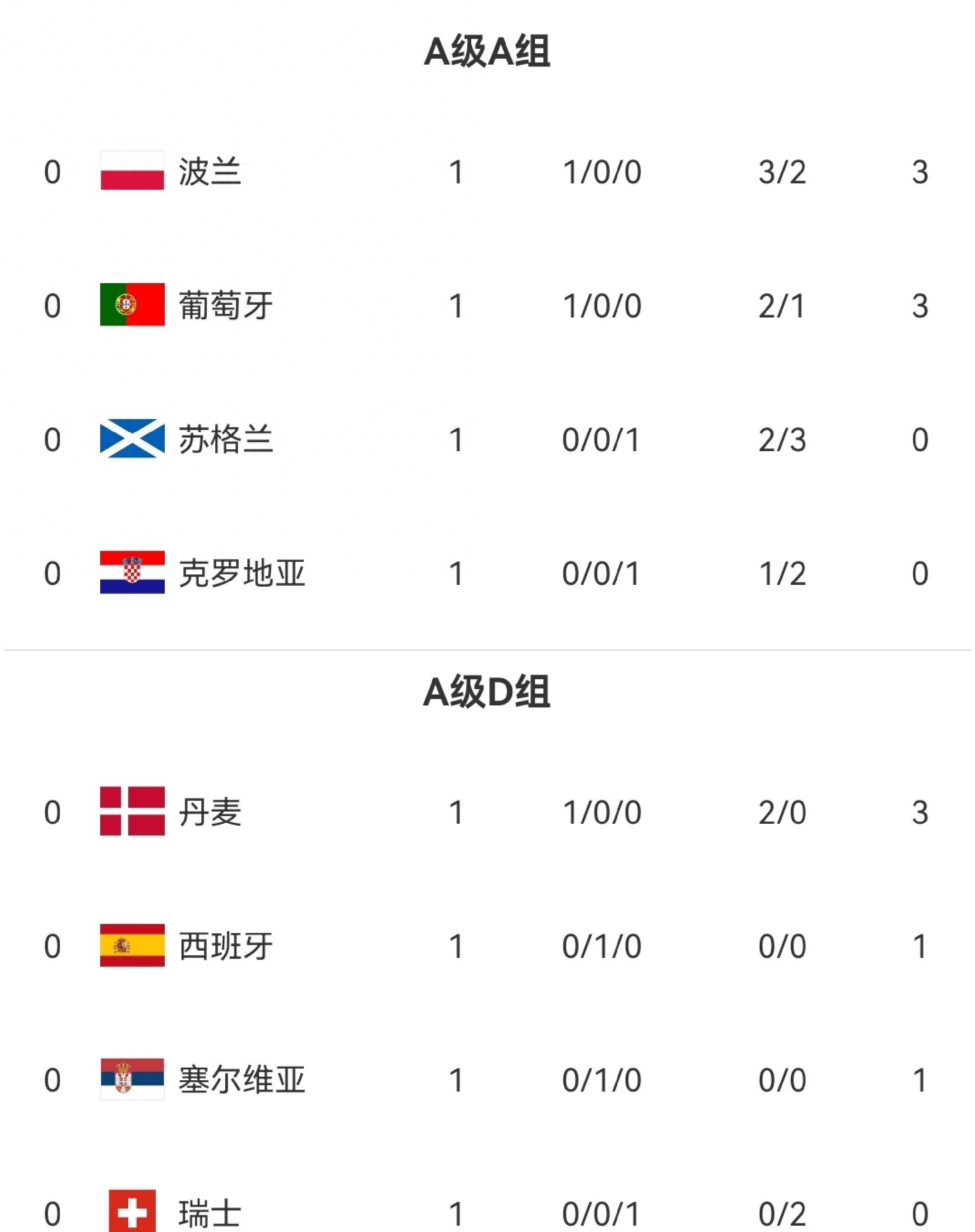 八强决战！欧国联谁能晋级半决赛？的简单介绍