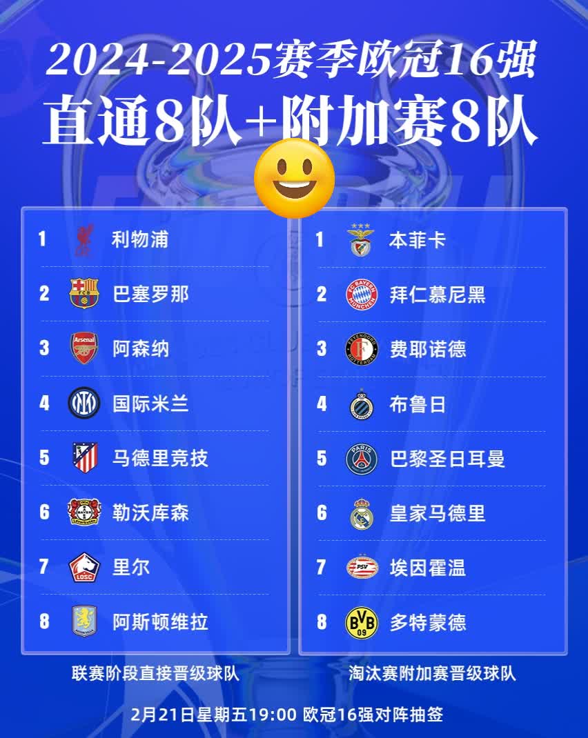利物浦客场力夺尤文图斯，提前晋级欧冠淘汰赛