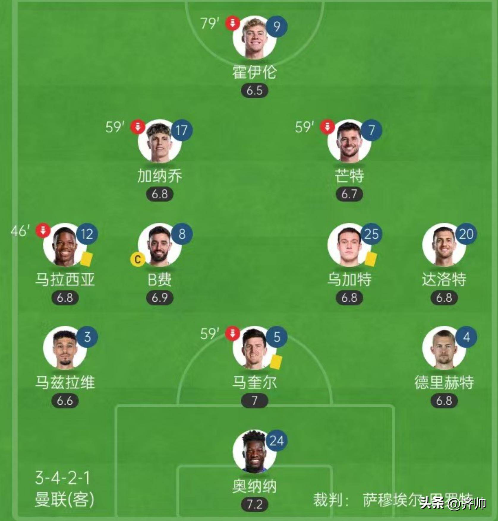包含独家：利物浦世俱杯首战阵容预测的词条