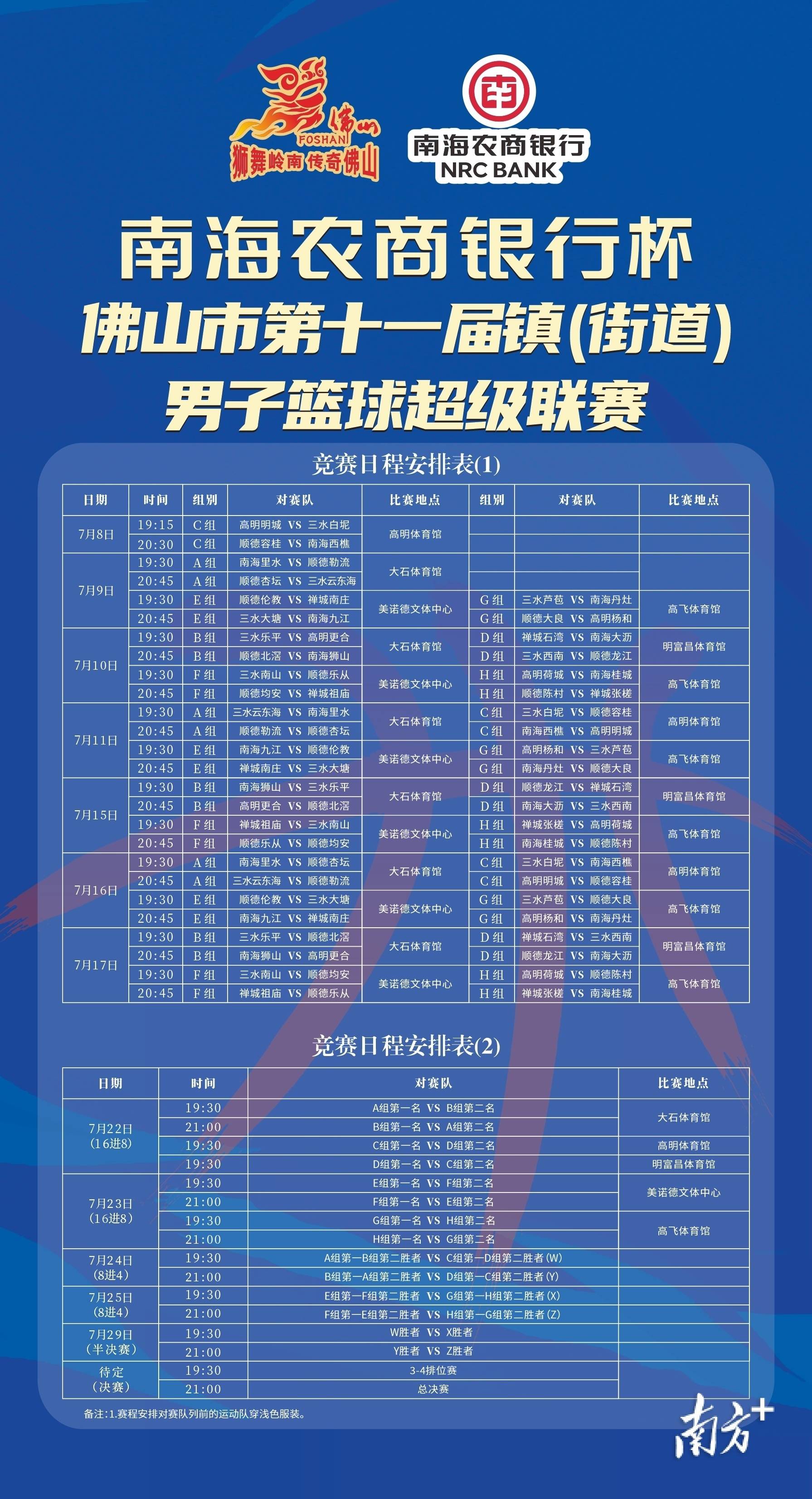 包含篮球联赛最新消息：天津男篮连续胜出稳居前列的词条