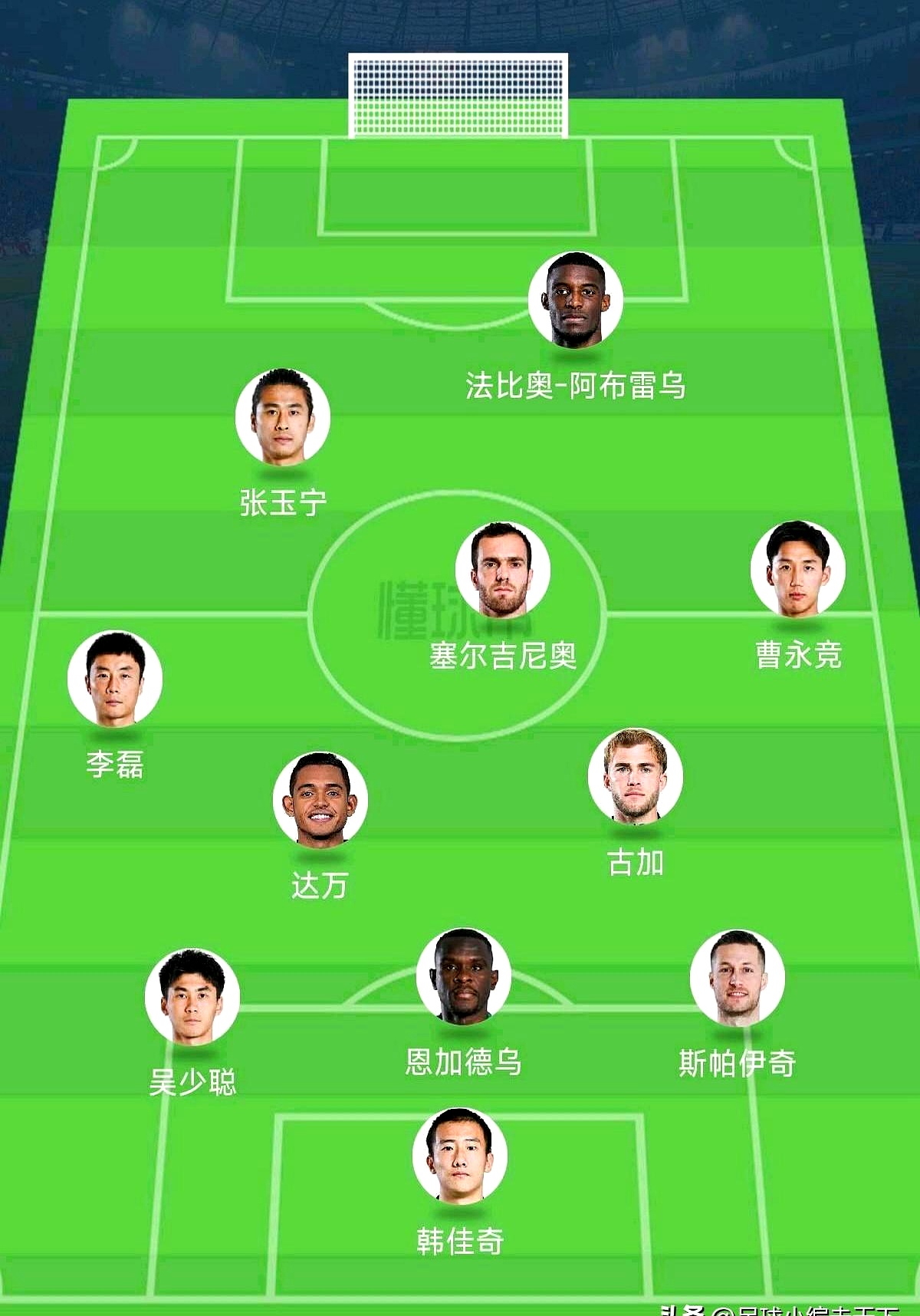 国安客场作战，挑战大连一方实力