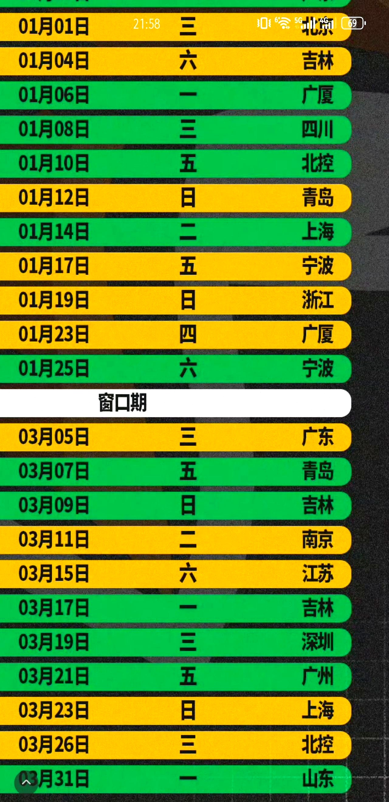 辽宁队客场惜败，积分榜失去领先优势
